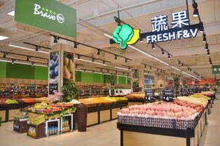 國(guó)內(nèi)精品超市的時(shí)尚密碼 yh零售圖庫在鞋帽零售中的差異化戰(zhàn)略